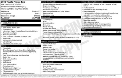 2012 Toyota PRIUS c Two