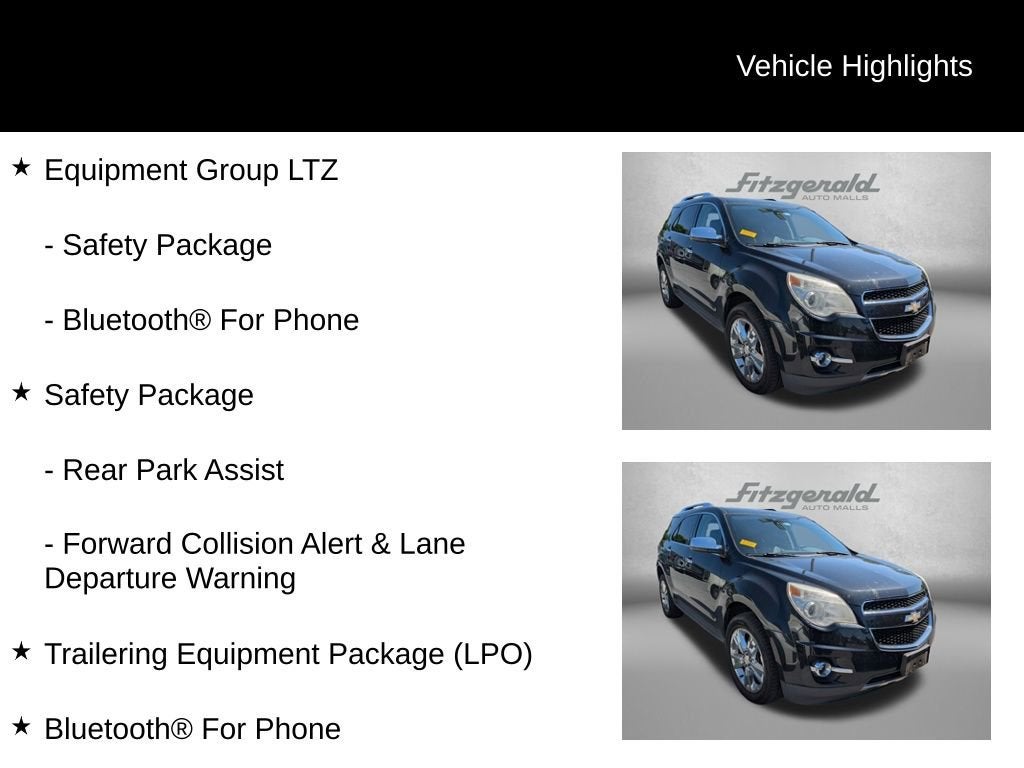 2015 Chevrolet Equinox LTZ