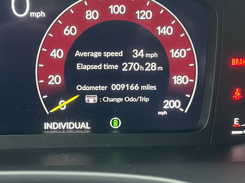 2023 Honda Civic Type R Base