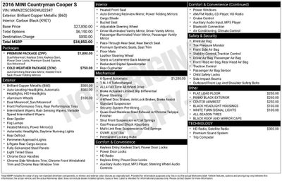 2016 MINI Cooper S Countryman Base
