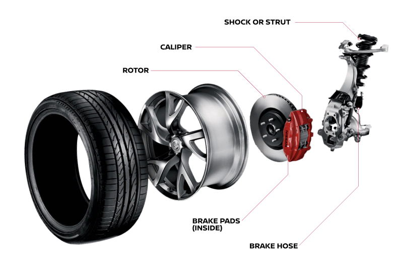 Brake details | Fitzgerald Nissan Chambersburg in Chambersburg PA