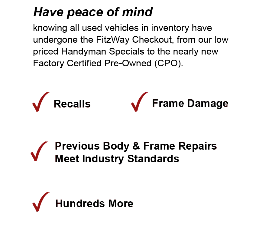 Checklist highlighting FitzWay Checkout coverage for recalls, frame damage, body repairs, and more.