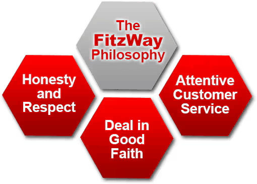 The New 2020 Chevy Tahoe